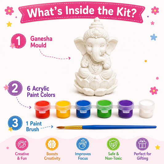 DIY Ganesha Painting Kit